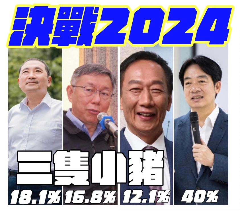 賴清德支持度破4成　傅崐萁憂在野恐淪「豬頭3兄弟」