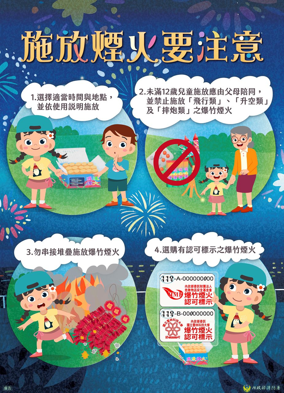 中秋闔家歡 燃放爆竹煙火愛注意