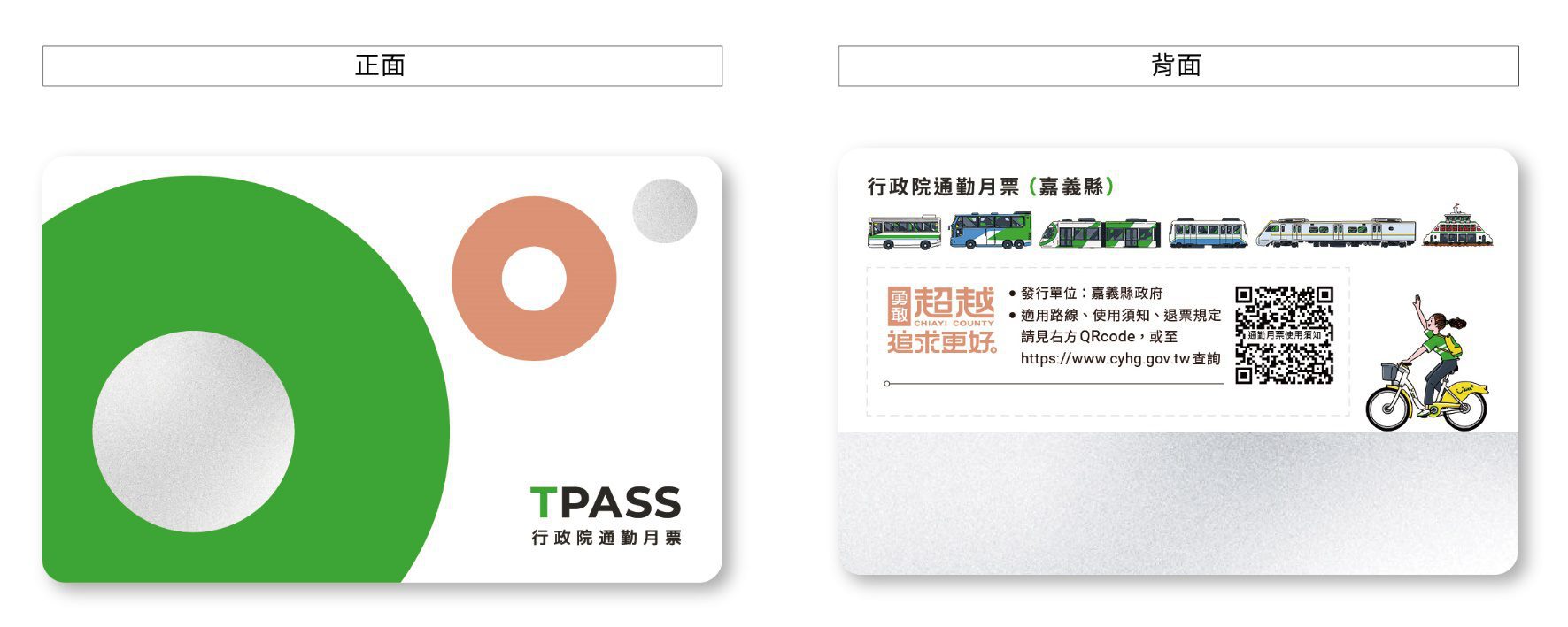 「大嘉義生活圈」通勤月票　縣市聯手審查通過