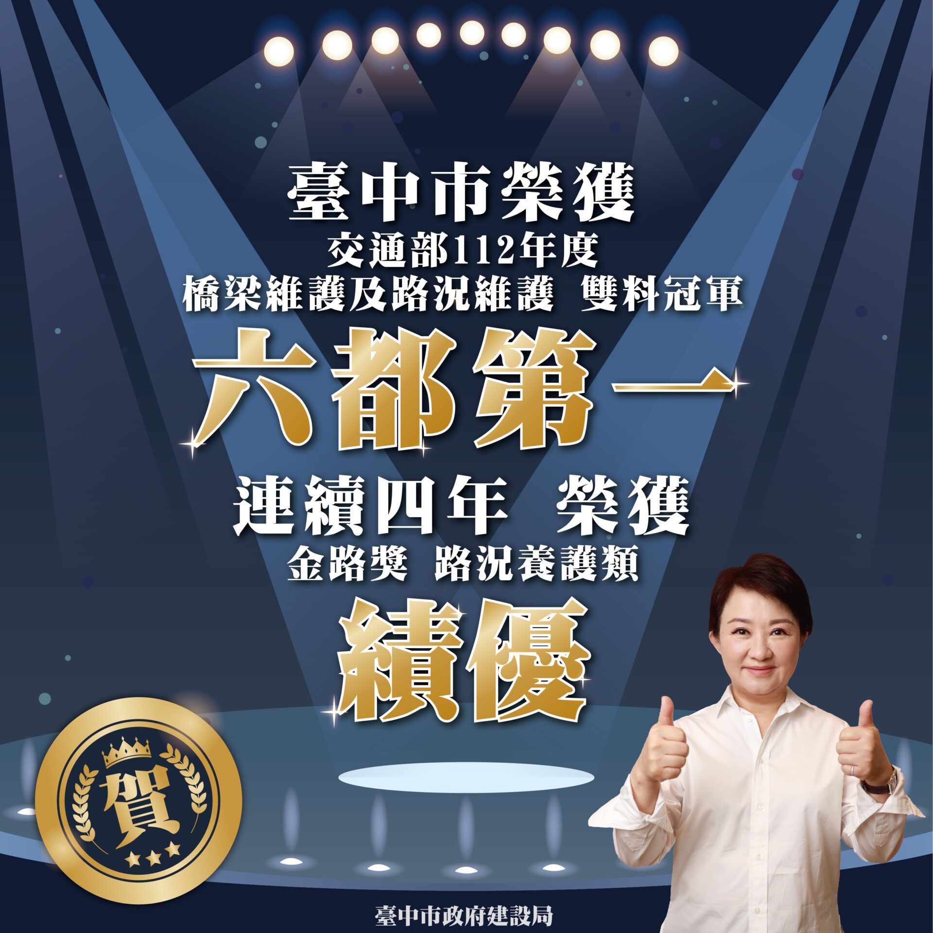 中市再獲中央金路獎肯定　路況維護及橋梁維護雙料冠軍