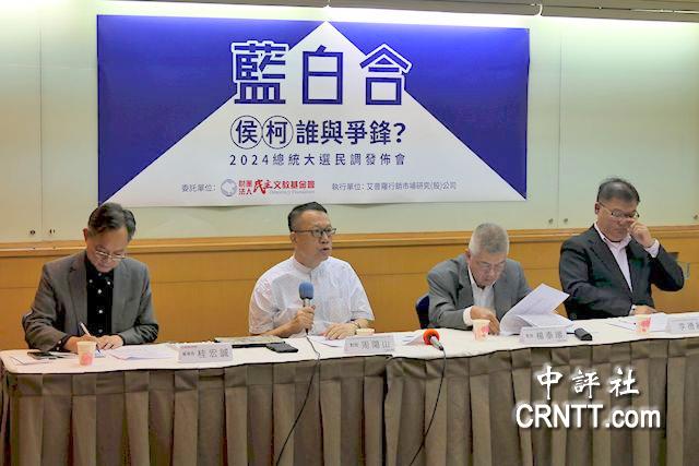 民調：53%盼政黨輪替　藍白合”以侯友宜為主”31.3%　”以柯文哲為主”26.7%