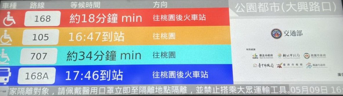 桃園首創 公車智慧站牌可加值悠遊聯名卡