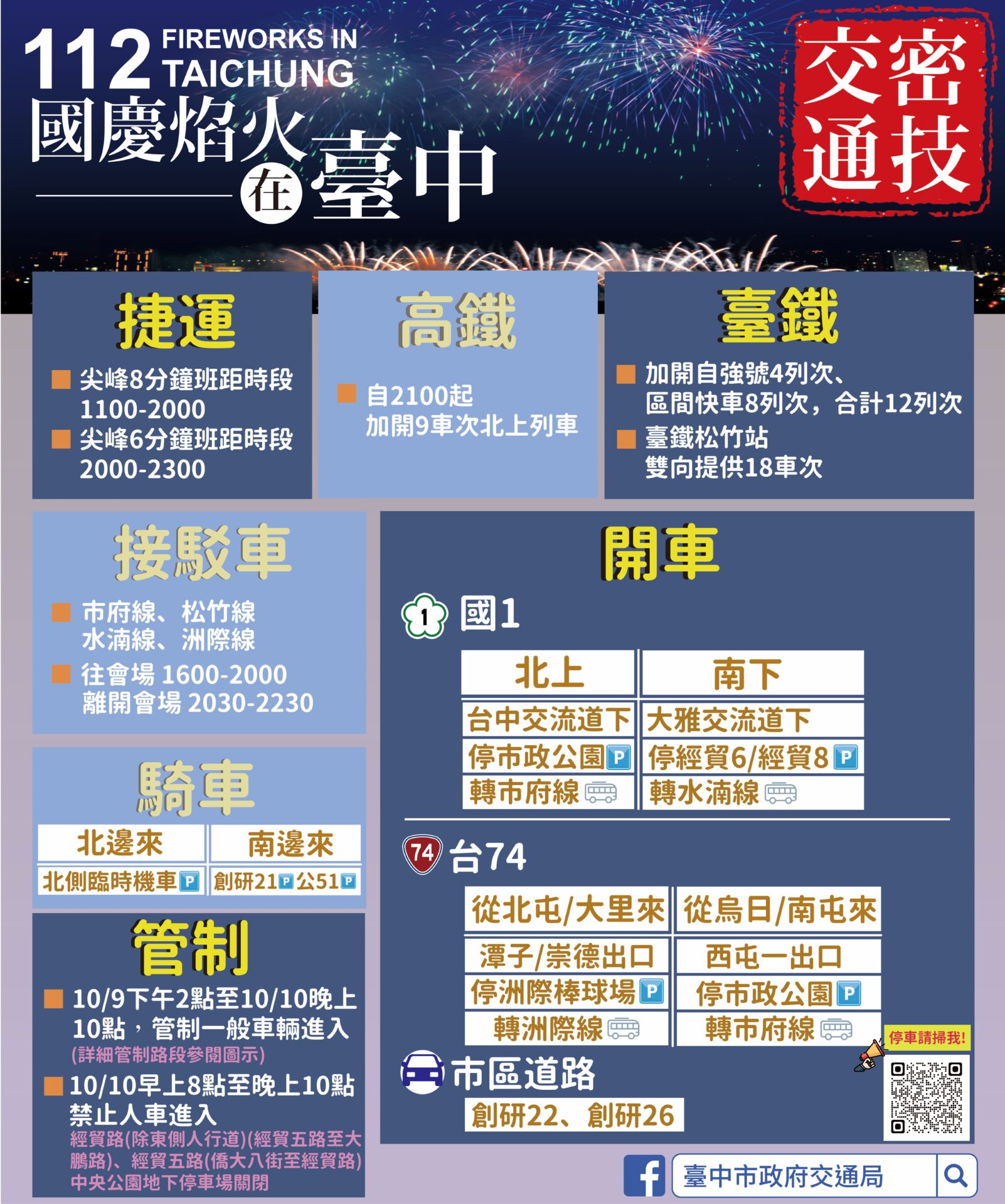 台中國慶焰火首日交通順暢 交通局籲市民多利用「免費接駁2+2」 台中國慶焰火首日交通順暢 交通局籲市民多利用「免費接駁2+2」