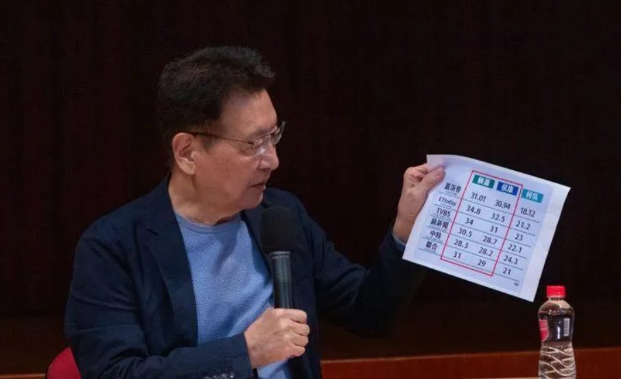 直球對決！趙少康看完民調喊拋更多讓年輕人有感政見