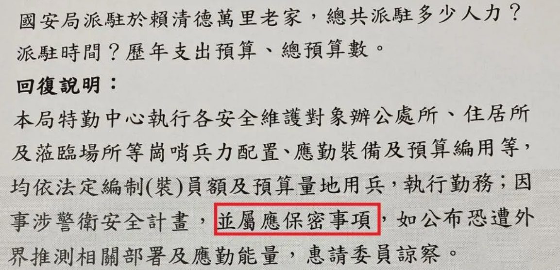 國安局將「賴皮寮」維護人力、經費列保密事項 王鴻薇:又要封存30年? 國安局將「賴皮寮」維護人力、經費列保密事項 王鴻薇:又要封存30年?