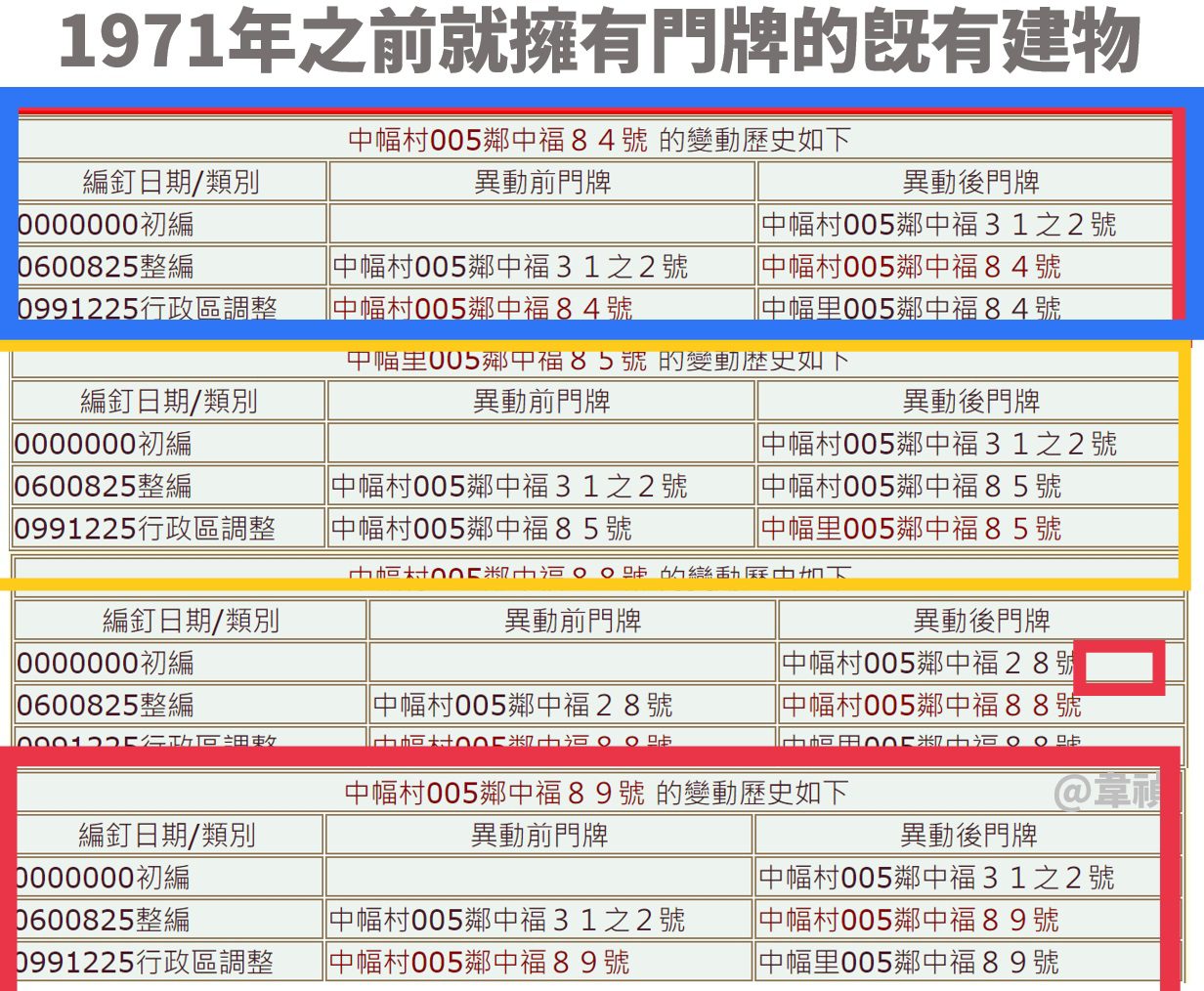 賴清德老家中福84號60年8月25日戶政就已整編存在
