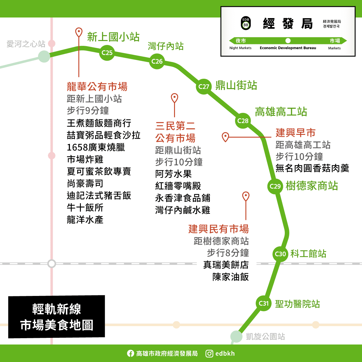 高雄輕軌在明年元旦正式通車成圓