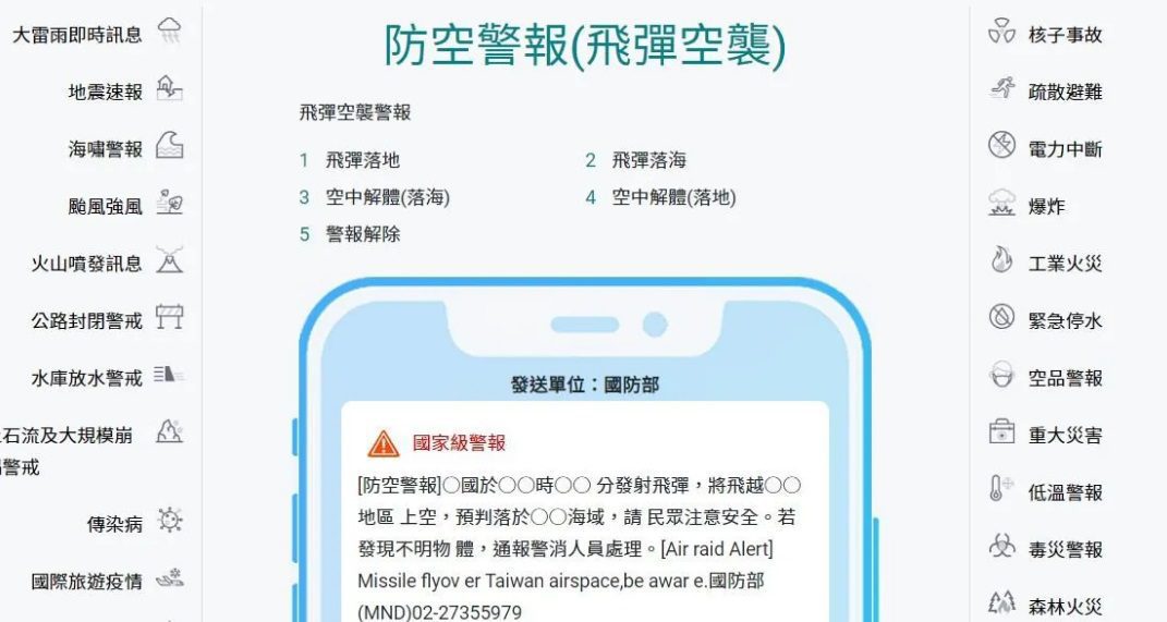 國家級警報運作原理曝光 災防告警訊息23種 不包含「發射衛星」 國家級警報運作原理曝光 災防告警訊息23種 不包含「發射衛星」
