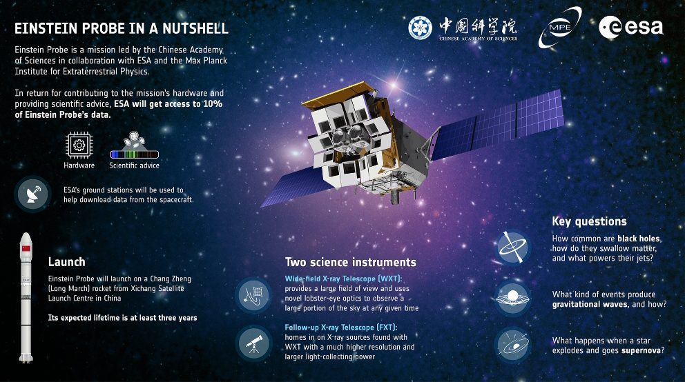 大陸9日15:00 (UTC+8) 發射衛星 7日陸媒cnBeta早已報導週知 網友繪圖諷綠:南部飛過一顆芒果乾! 大陸9日15:00 (UTC+8) 發射衛星 7日陸媒cnBeta早已報導週知 網友繪圖諷綠:南部飛過一顆芒果乾!