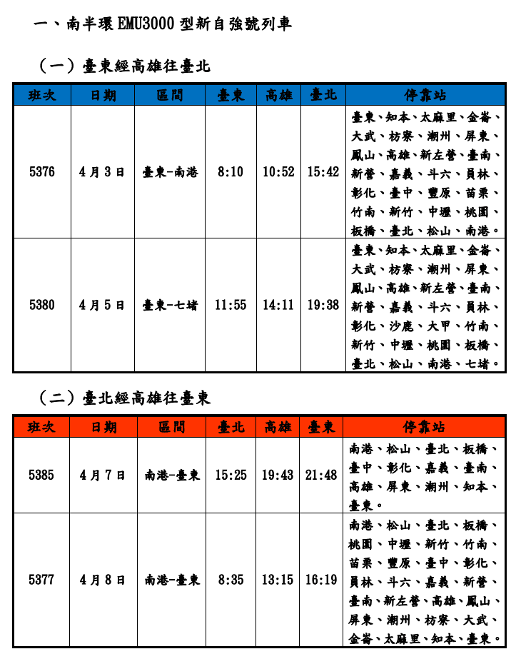 新聞圖片