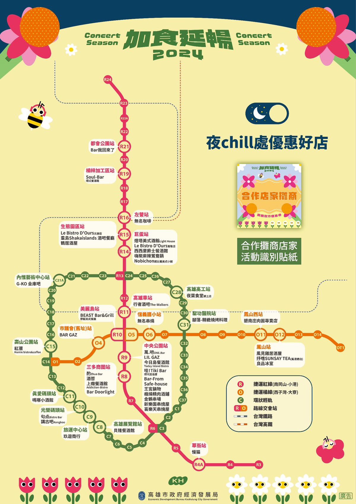 歌迷注意！高雄三月演唱會陸續登場 高市府續推商圈夜市優惠券迎接30萬歌迷
