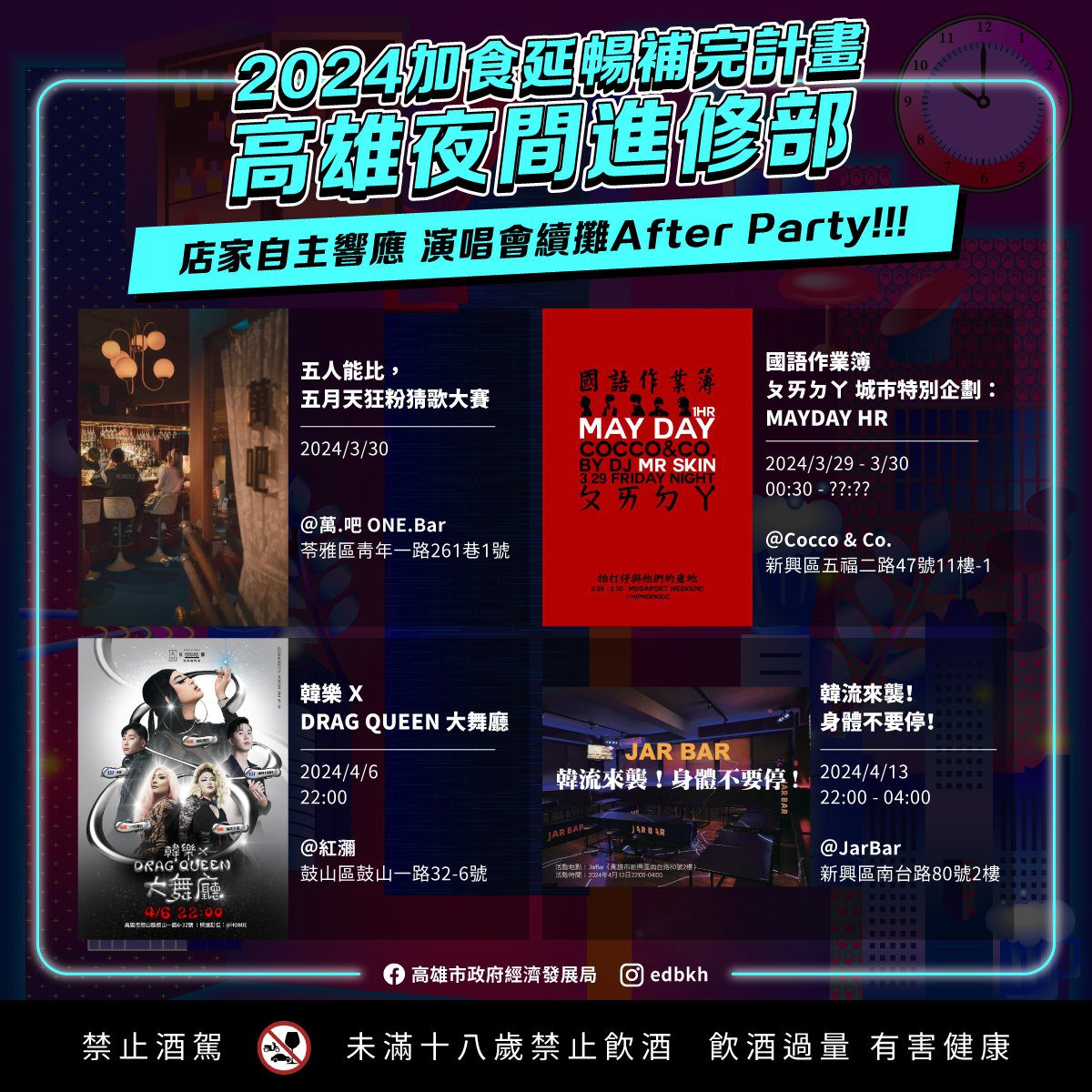 最嗨演唱會AfterParty都在高雄！　高市府「夜間進修部」串聯在地名店推出五月天金曲、韓樂大舞廳等派對