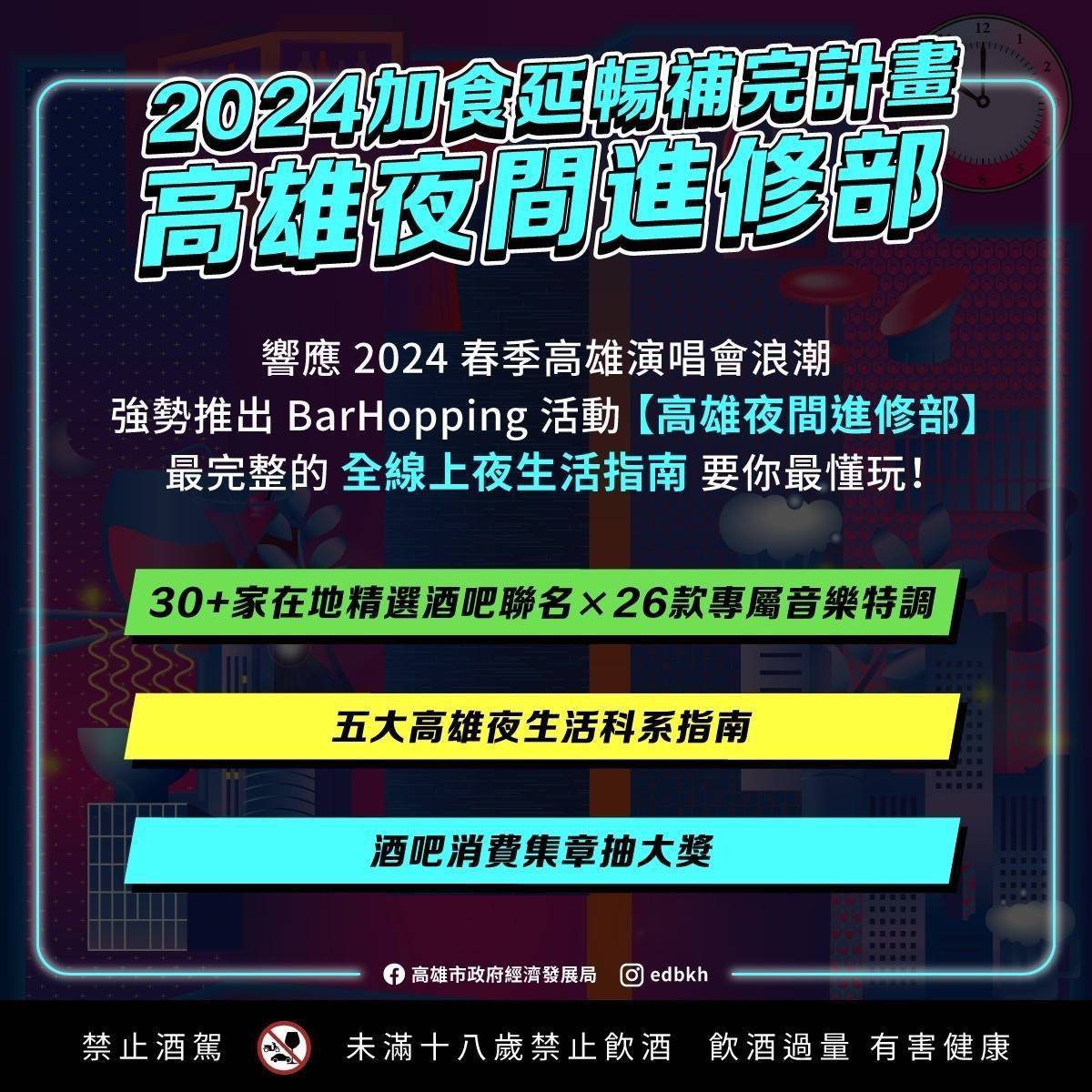 「高雄夜間進修部」持續招生中　最CHILL週末派對限時開課