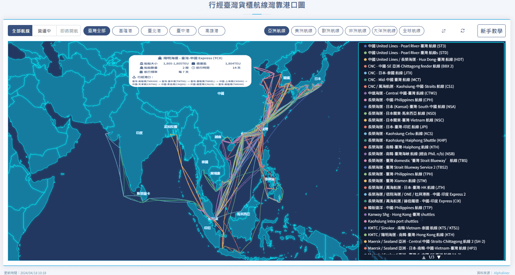 「iMarine 航港發展資料庫」推出嶄新功能　即時掌握灣靠臺灣航線與船舶動態