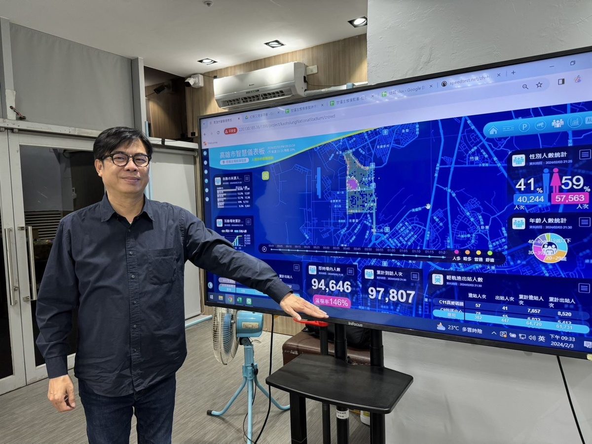 首度榮獲《遠見》五星市長　陳其邁：全體高雄市民的榮耀