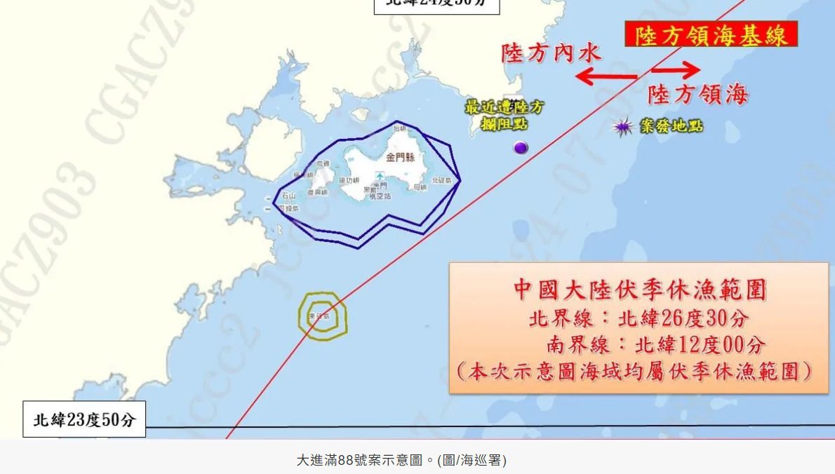 進入大陸領海 海巡署只能廣播希望釋放人船 進入大陸領海 海巡署只能廣播希望釋放人船
