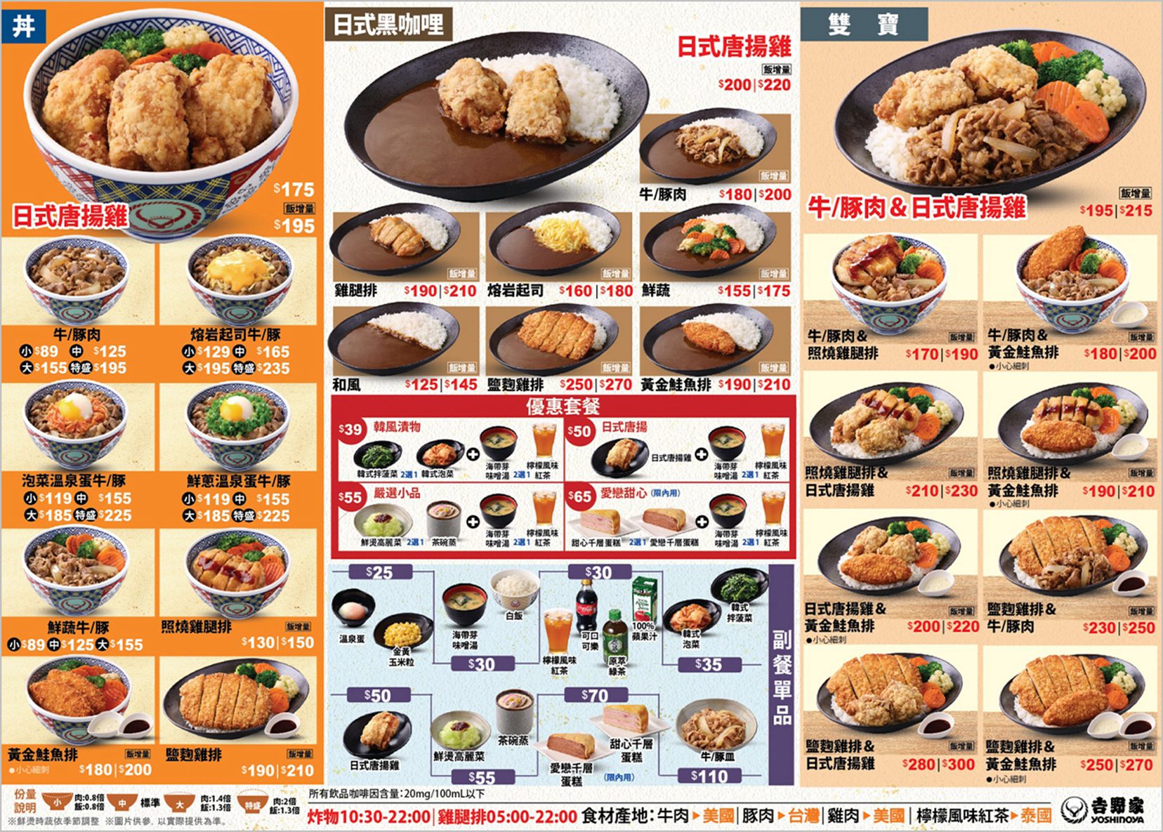 登錄發票抽東京雙人來回機票！ 「吉野家」新菜單推日式黑咖哩和日式唐揚雞系列