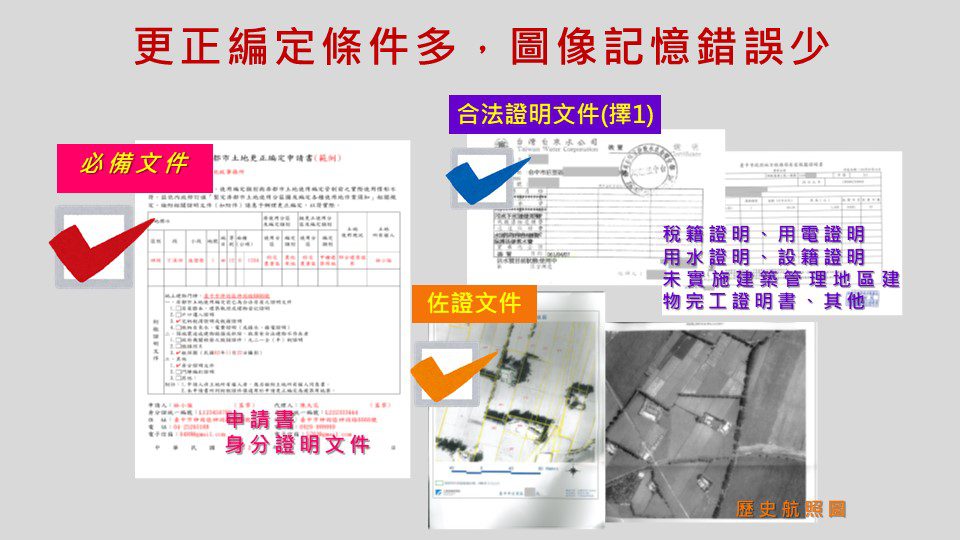 國土計畫新制上路在即！　中市地政局籲符合條件農地速申請更正編定