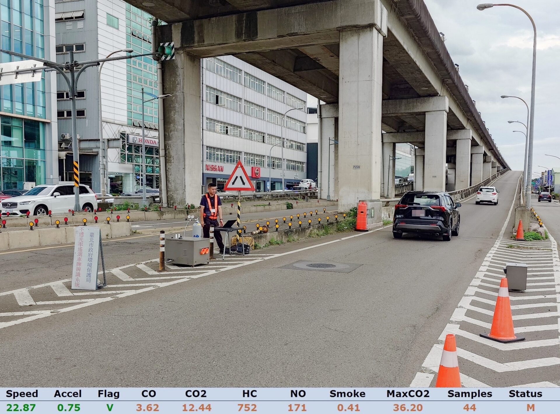 小心荷包！北市環保局遙測技術讓烏賊車無所遁形