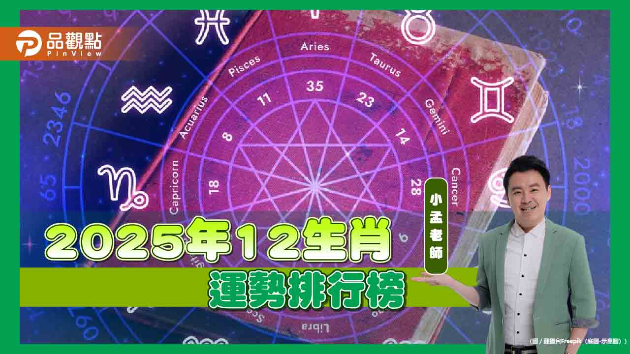 2025年12生肖運勢排行榜，屬龍奪第一