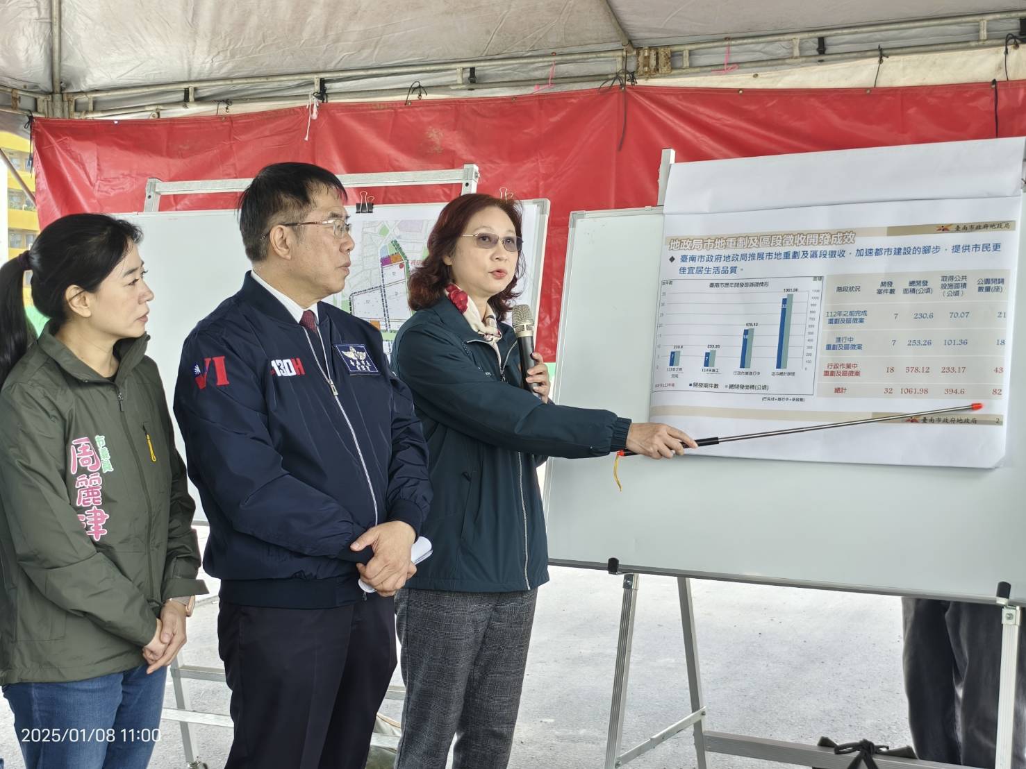 喜樹灣裡重劃工程進度達75%  黃偉哲肯定團隊的努力與辛勞