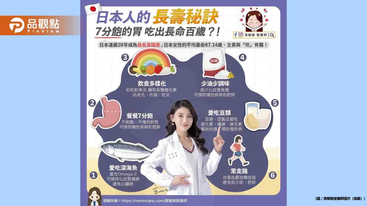 去了趟日本 終於搞懂日本人的長壽秘訣了 去了趟日本 終於搞懂日本人的長壽秘訣了