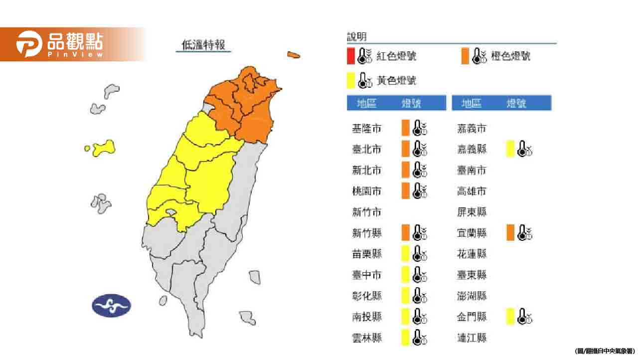 強烈冷氣團「愈晚愈濕冷」 恐探5度有夠冷