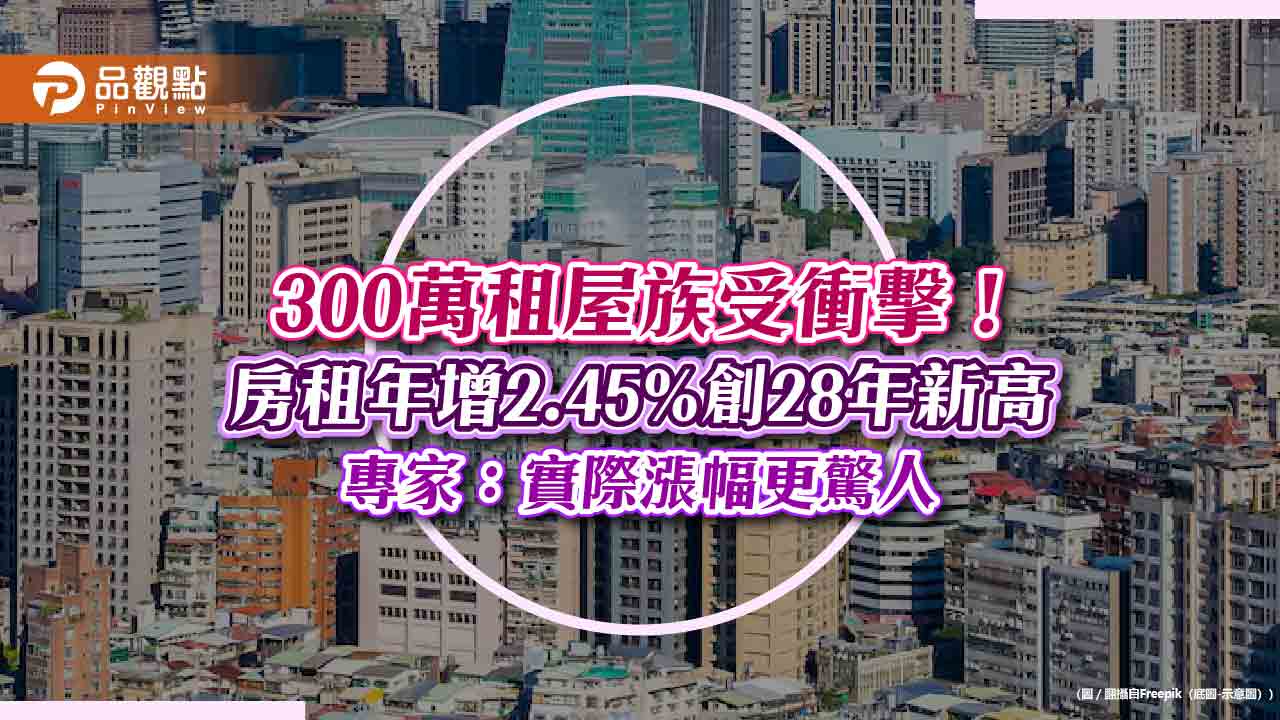 300萬租屋族受衝擊!房租年增2.45%創28年新高 專家:實際漲幅更驚人 300萬租屋族受衝擊!房租年增2.45%創28年新高 專家:實際漲幅更驚人