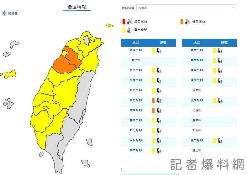 全台急凍!強冷氣團+輻射冷卻 苗栗今晨驟降至1.3度低溫 全台急凍!強冷氣團+輻射冷卻 苗栗今晨驟降至1.3度低溫
