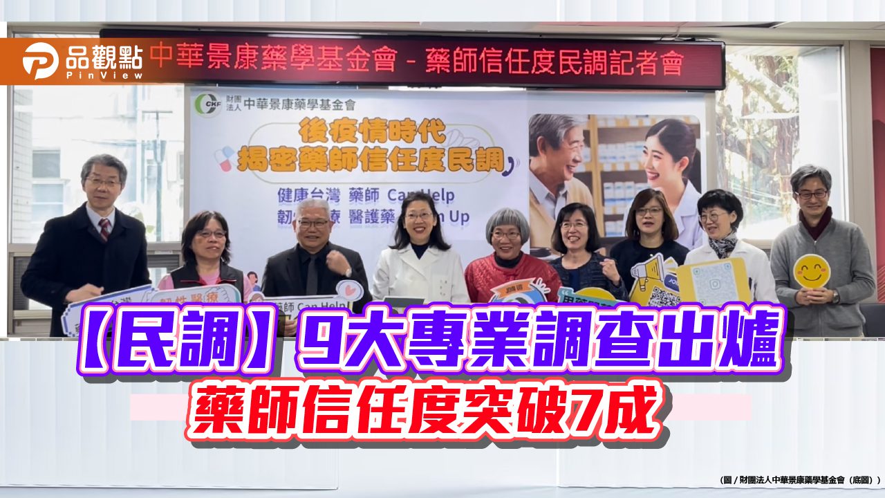 【民調】9大專業調查出爐 藥師信任度突破7成 【民調】9大專業調查出爐 藥師信任度突破7成