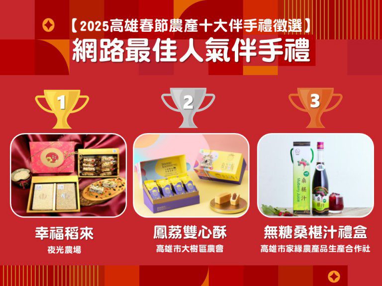 2025神農市集新春隆重鉅獻　高雄春節農產十大伴手禮頒獎暨年節花藝展