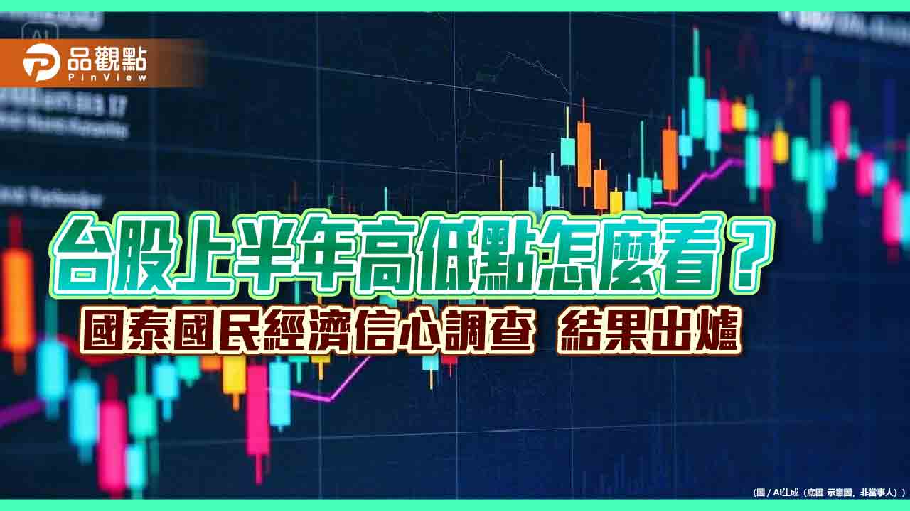 逾5成民眾預期台股上半年高點過24000、低點2萬有守 國民經濟信心調查一次看 逾5成民眾預期台股上半年高點過24000、低點2萬有守 國民經濟信心調查一次看