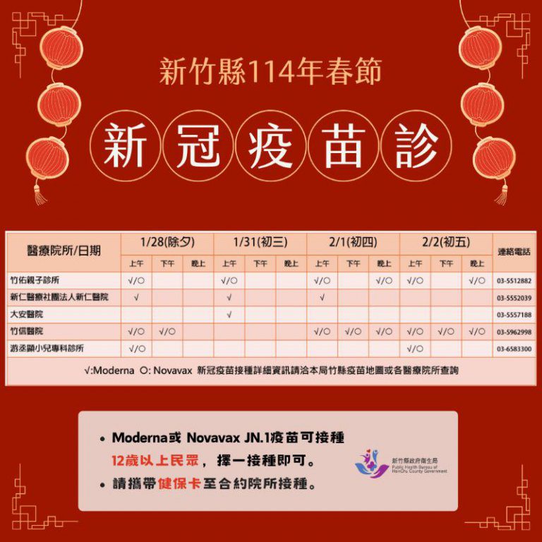 春節新冠疫苗門診出爐　竹縣衛生局籲盡速接種安心迎新年