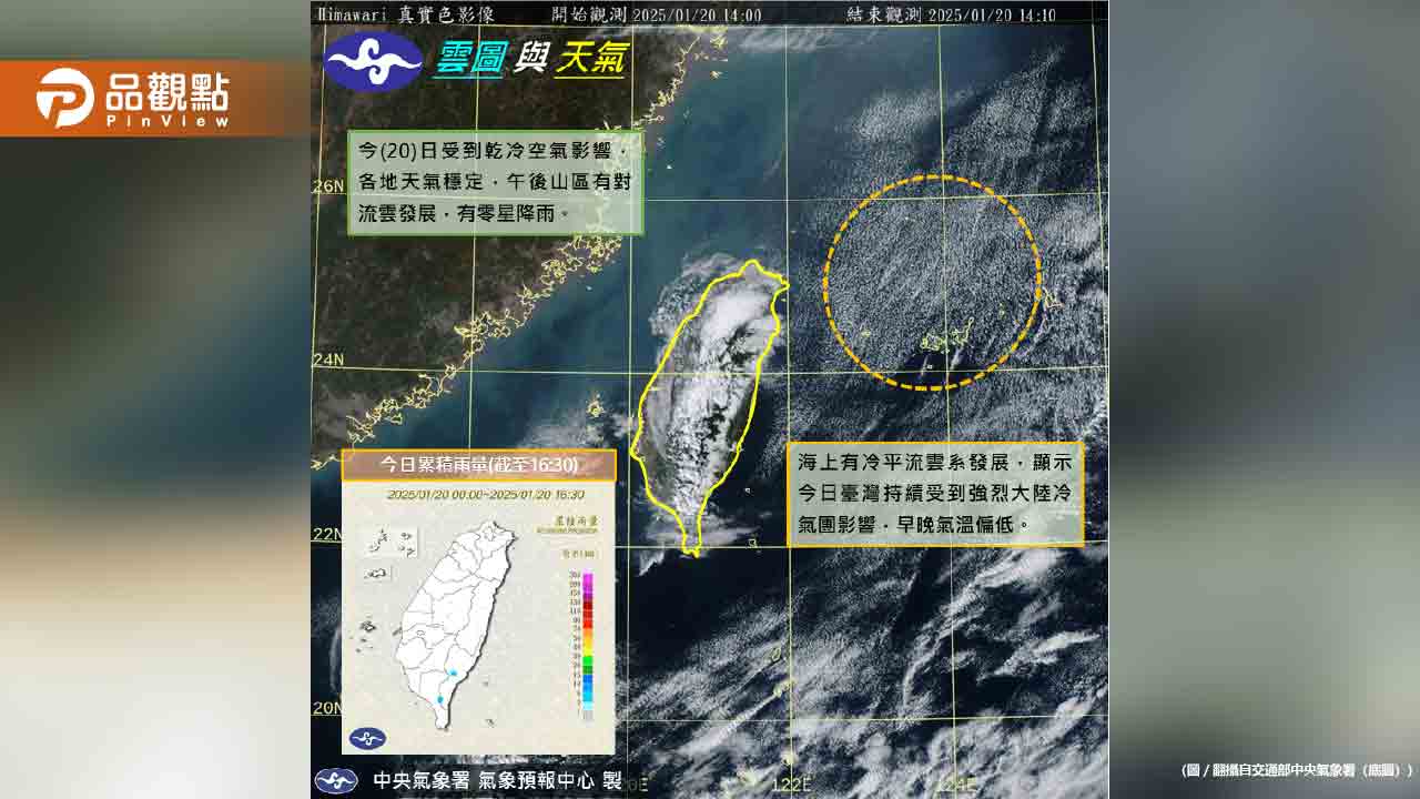 9縣市低溫特報「最凍不到10度」小年夜又變冷