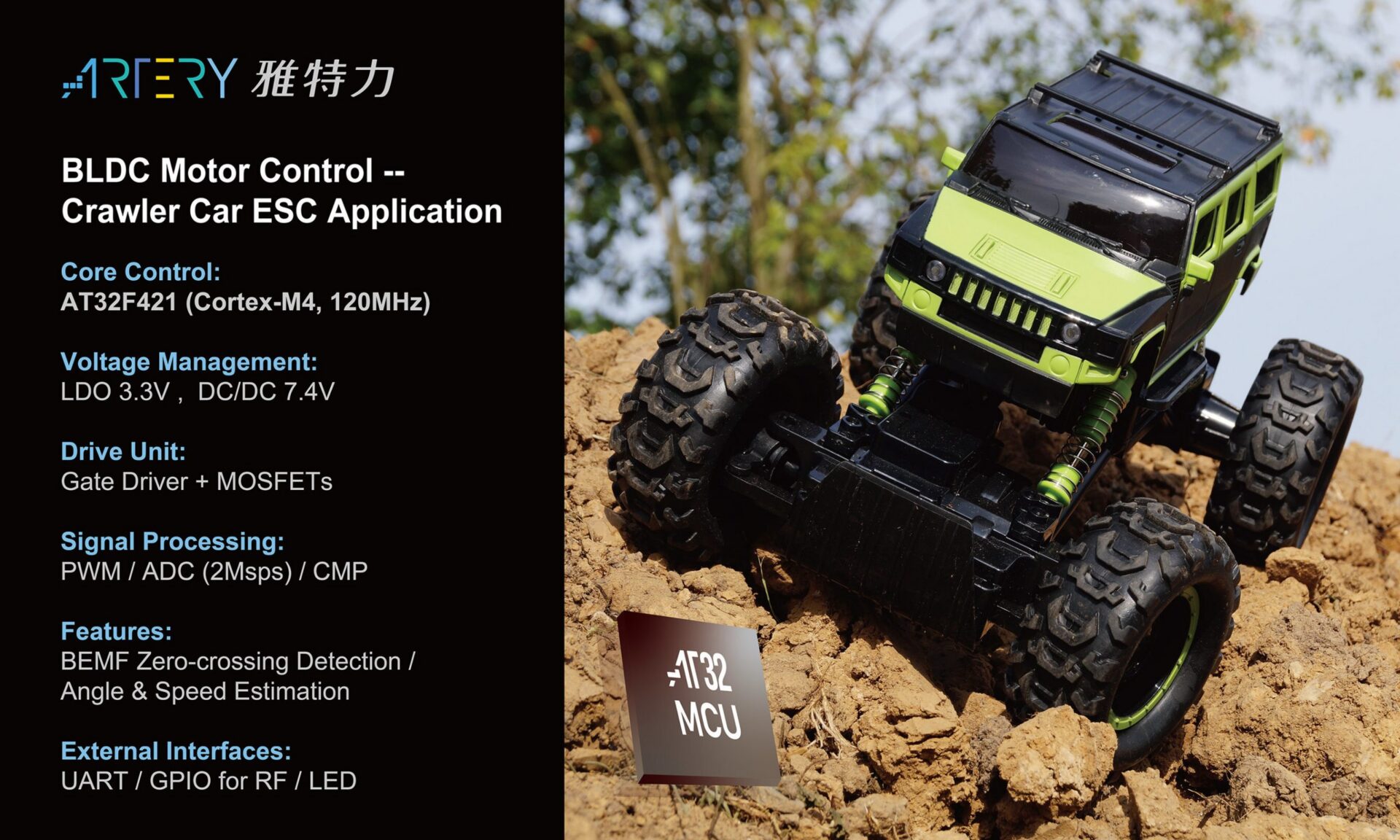 從挑戰地形到征服賽道:雅特力AT32F421助力攀爬車突破極限 從挑戰地形到征服賽道:雅特力AT32F421助力攀爬車突破極限