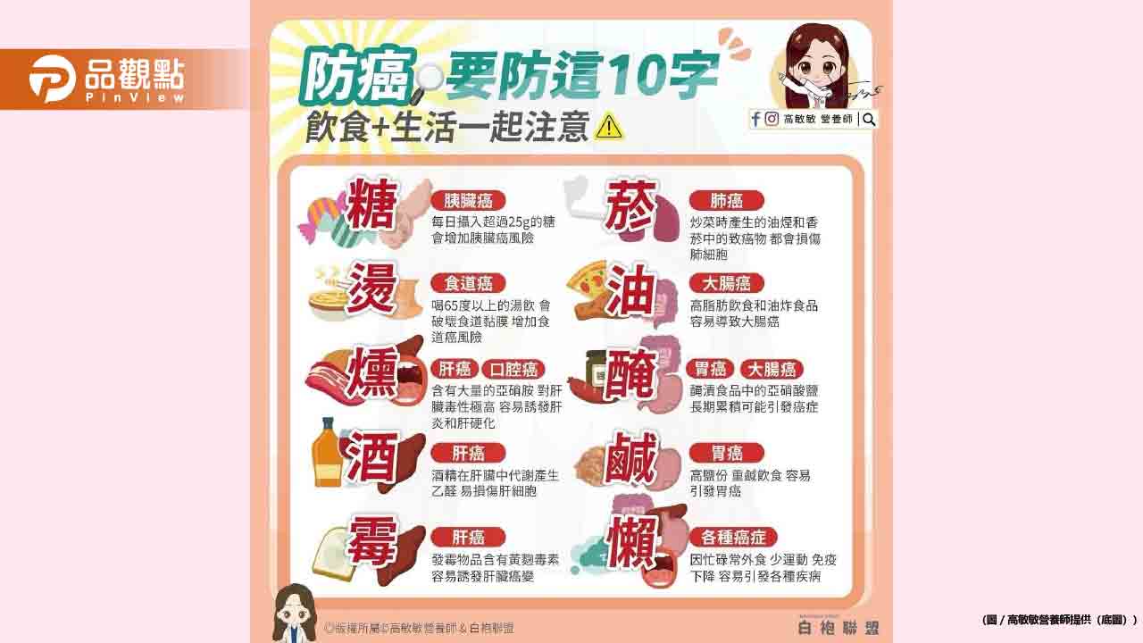 癌細胞最愛的10個字 你中了幾個 癌細胞最愛的10個字 你中了幾個