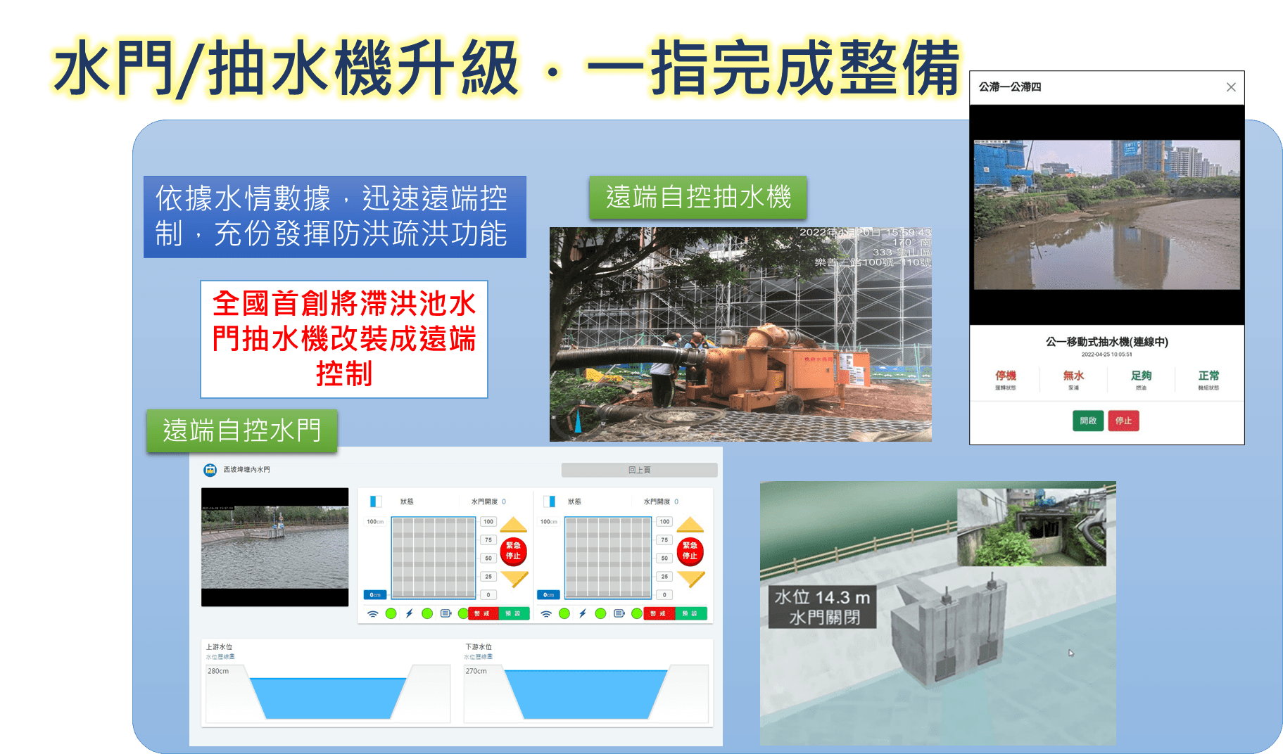 桃園水務局發展自動化抽水機系統 提升效率與安全性