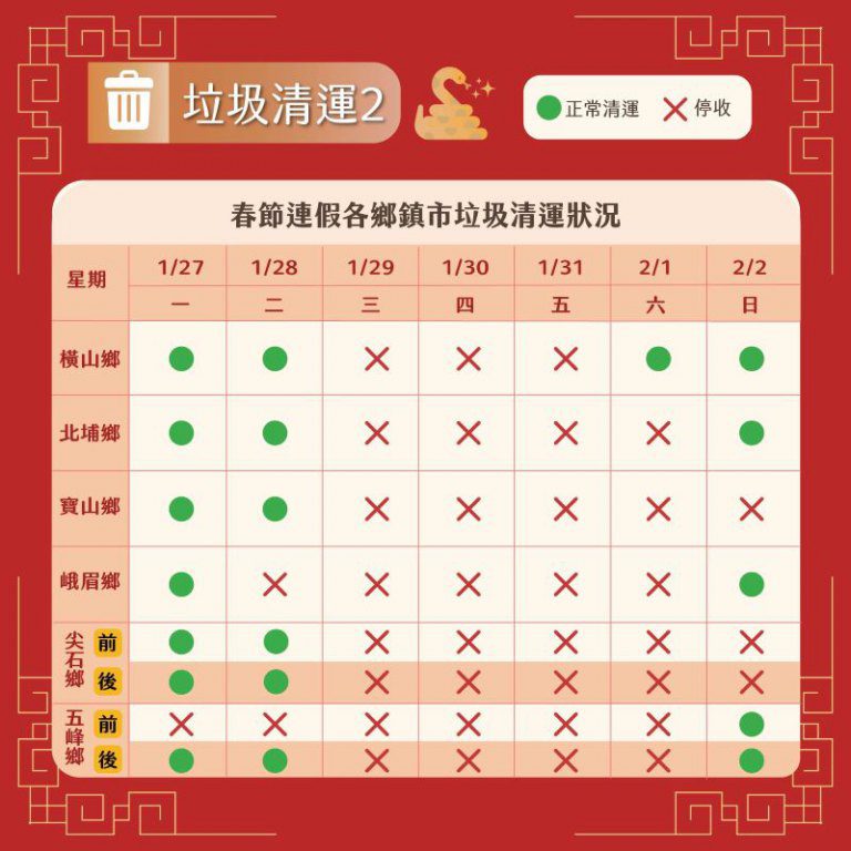 春節服務不打烊 垃圾清運、休閒農場等資訊懶人包 春節服務不打烊 垃圾清運、休閒農場等資訊懶人包