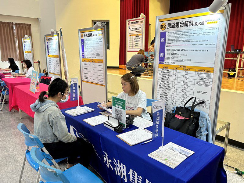 中市府提供逾2,000工作機會 新春轉職五場徵才活動夯登場 中市府提供逾2,000工作機會 新春轉職五場徵才活動夯登場