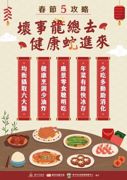 竹市社區營養推廣中心推「春節5大飲食攻略」　邀民眾聰明享美食、健康迎新年