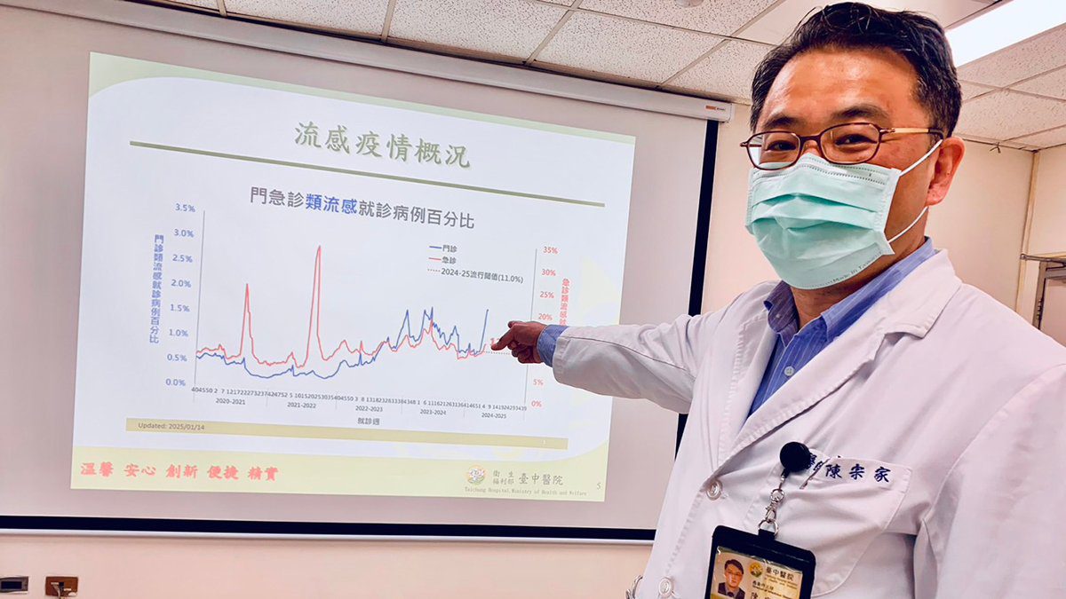 低溫與病毒夾擊 春節防疫健康攻略 低溫與病毒夾擊 春節防疫健康攻略