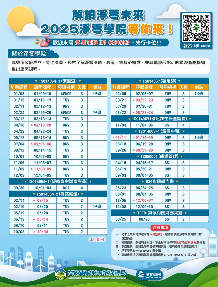 高市淨零學院碳費專班場場爆滿  續推第三批盤查課程、3大綠領優惠