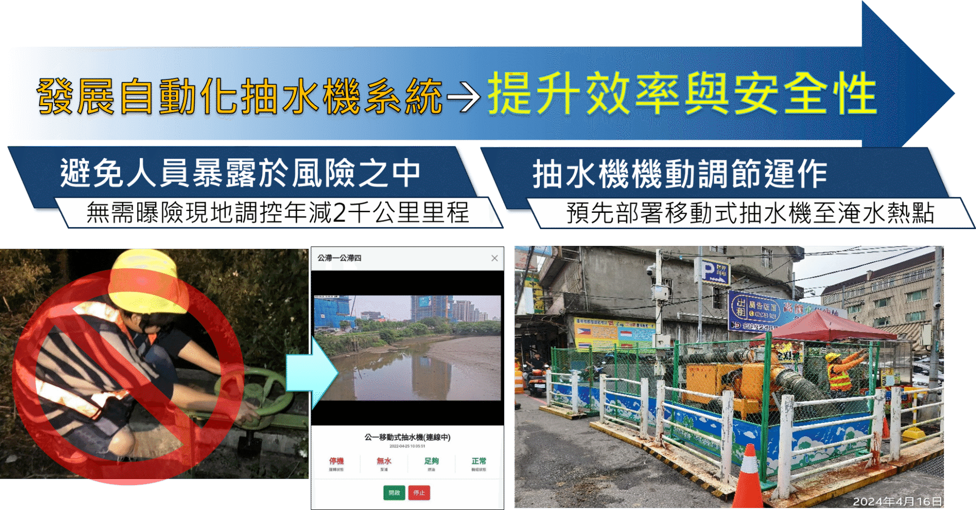 桃市智慧防災提升滯洪容量 運用AIoT技術降低淹水風險 桃市智慧防災提升滯洪容量 運用AIoT技術降低淹水風險