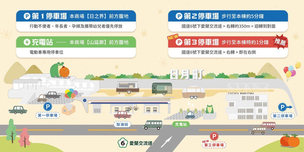 春節好消息!日月町全新停車場啟用 假期全區免費停車零負擔 春節好消息!日月町全新停車場啟用 假期全區免費停車零負擔