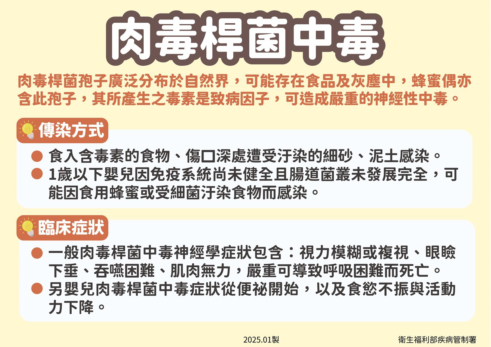 新春佳節團聚請民眾留意飲食安全與手部衛生 平安健康過好年 新春佳節團聚請民眾留意飲食安全與手部衛生 平安健康過好年