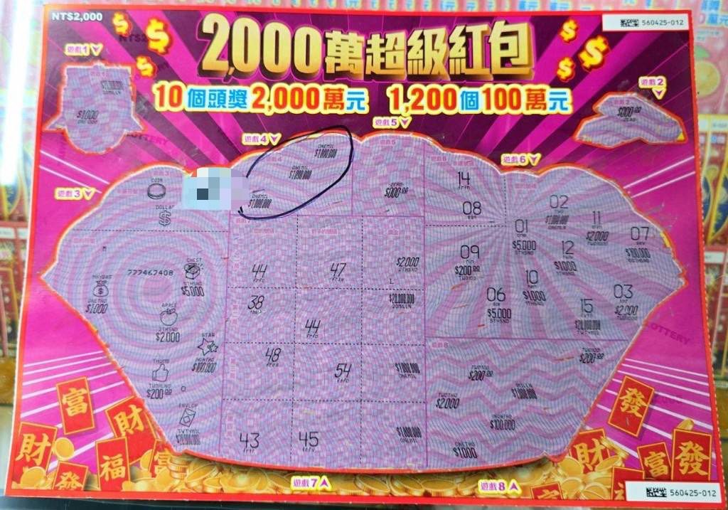 財神爺託夢!蘆竹幸運兒夢到「這物」刮中百萬大獎 財神爺託夢!蘆竹幸運兒夢到「這物」刮中百萬大獎