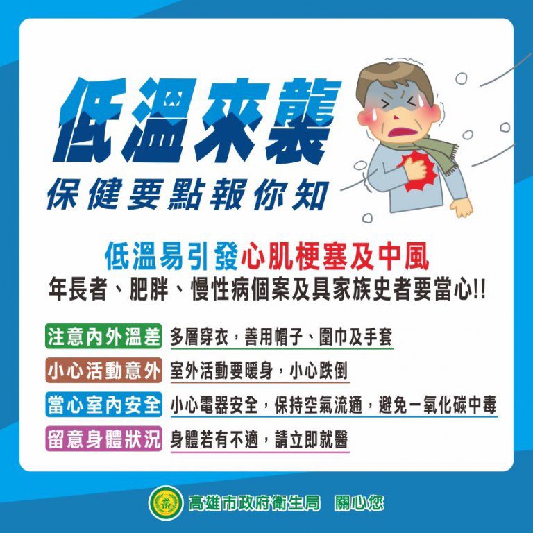 寒流來襲冷吱吱 高雄市政府衛生局提醒春節返鄉及走春注意保暖 寒流來襲冷吱吱 高雄市政府衛生局提醒春節返鄉及走春注意保暖