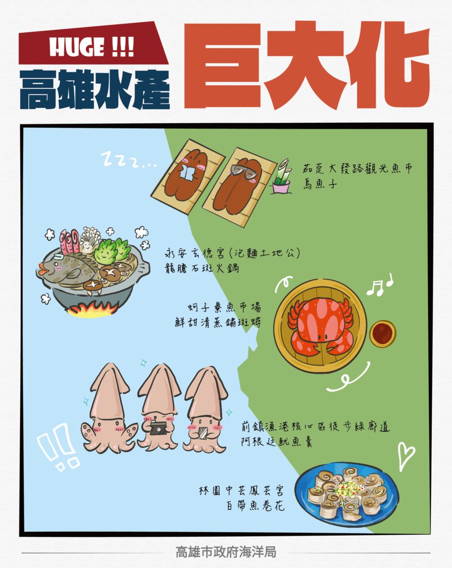 2025新年走春 高雄巨大水產曬娃免費抽限量福袋 2025新年走春 高雄巨大水產曬娃免費抽限量福袋