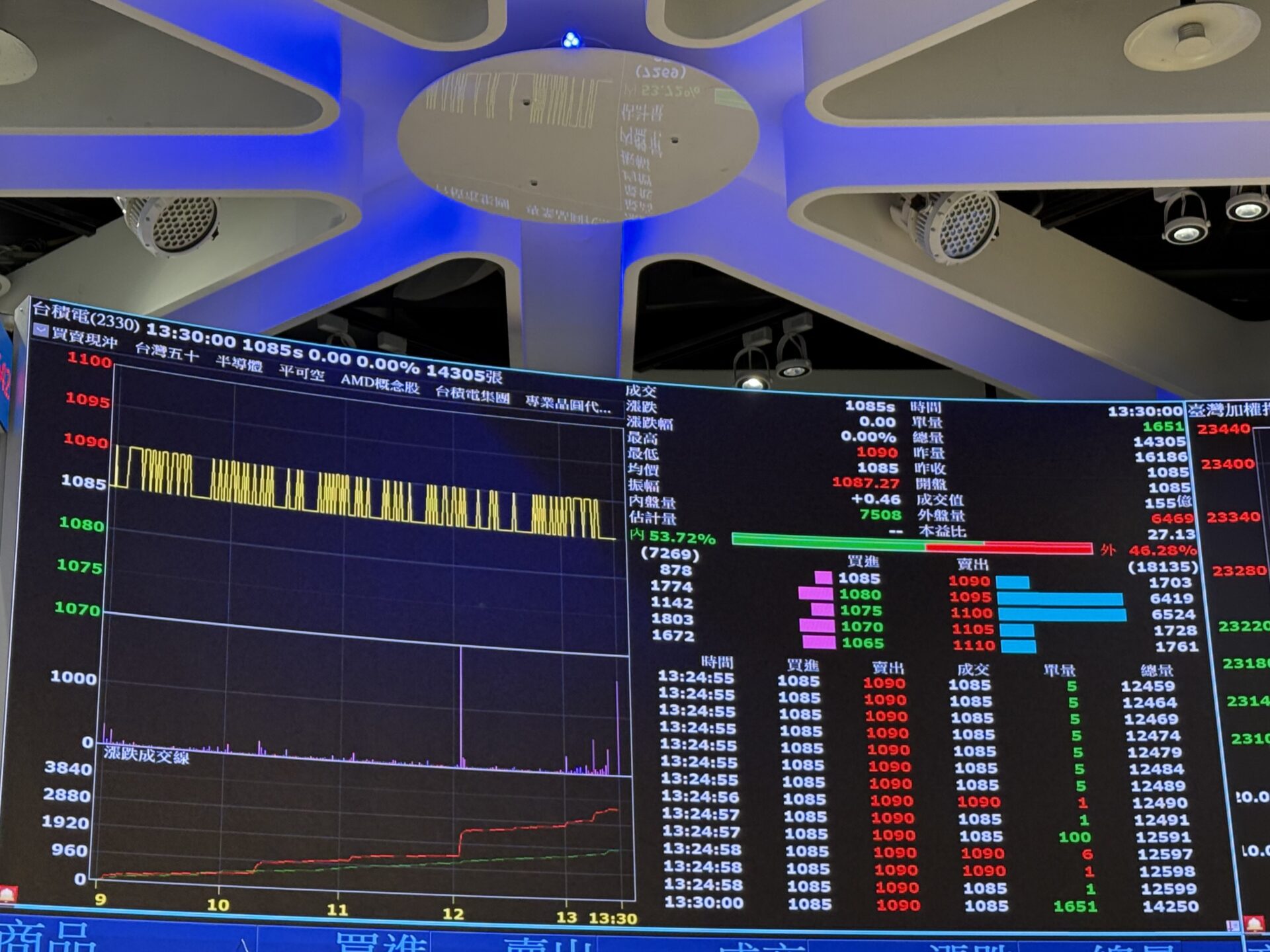 退休理財留意4風險 群益投信建議4要訣 退休理財留意4風險 群益投信建議4要訣