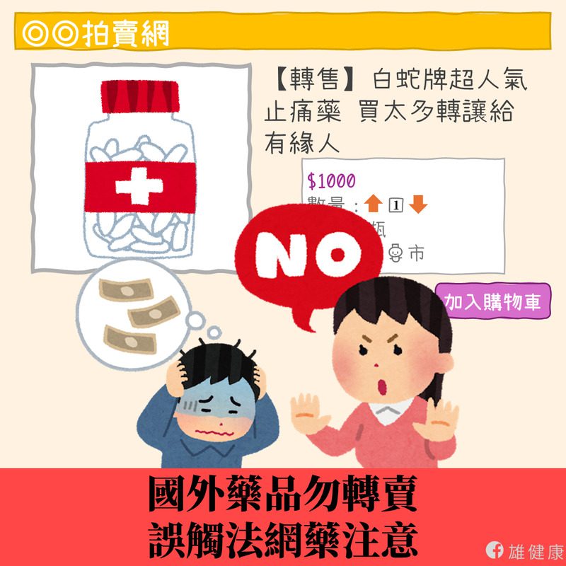 旅遊從國外帶回藥品切勿轉賣，避免誤觸法網